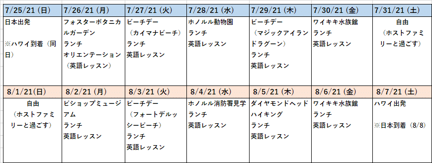 ハワイ　サマーキャンプ　2021　小学生　スケジュール