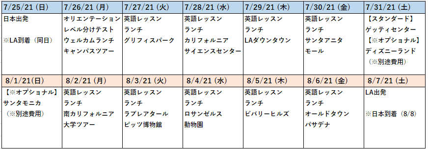 サマーキャンプ　2021　ロサンゼルス　アメリカ